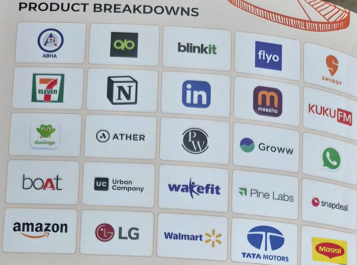Products broken down